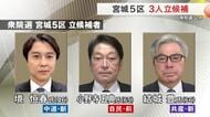 【衆院選】宮城５区は３人の争い　１次産業振興や政治姿勢めぐり論戦開始