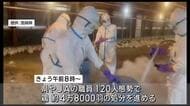 宮崎県内今季１例目　日向市のブロイラー農場で高病原性鳥インフル　鶏の処分はじまる