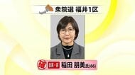 【速報】衆院選・福井1区　自民・前職の稲田朋美氏（66）が当選確実