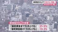 【最低賃金／山形】引上げ対応必要50％超　新年度賃上げ検討企業8割超　やまぎん情報開発研究所