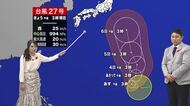10月2日（金）宮崎の天気