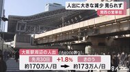 関西の繁華街で人出の大きな減少見られず　緊急事態宣言延長決定…