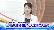新型コロナ 新規感染者は10人未満 宮崎県