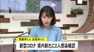 新型コロナ県内新たに 2人感染確認(熊本)