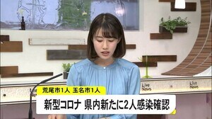 新型コロナ県内新たに 2人感染確認(熊本)