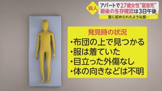 首に 絞められたような痕 27歳女性殺害 被害女性の姉 男関係の悩みとかあった