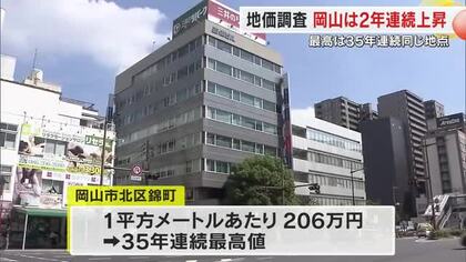 地価調査結果まとまる　岡山は２年連続で上昇　商業地は４年連続上昇も住宅地は２８年連続で下落【岡山】