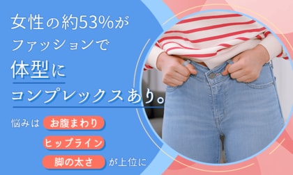 女性の約53%がファッションで体型にコンプレックスあり。悩みは「お腹まわり」「ヒップライン」「脚の太さ」が上位に
