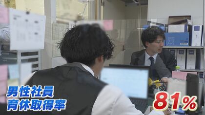 日本の出生率80万人割る…男性育休「待ったなし！」　男性育休取得率ゼロから8割超へ“変えた”企業も【福岡発】
