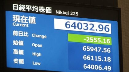 【速報】日経平均株価が一時2500円超下落　アメリカ市場で年内利上げ観測等で下げた流れで　