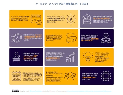 LF Research 調査レポート「オープンソース ソフトウェア開発者レポート ー 開発者がプロフェッショナルなイベントから得る利益」を公開