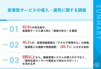 92.8%が産業医サービス導入時に「価格重視」 一方、運用フェーズでの“追加コスト”や“不満”も。