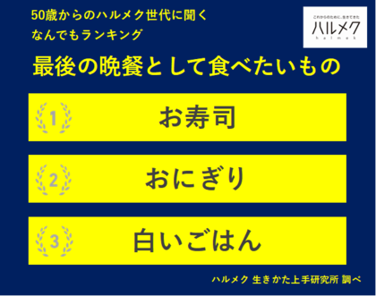 【50歳からのハルメク世代に聞く なんでもランキング】50歳以上の女性が選ぶ「最後の晩餐として食べたいもの」