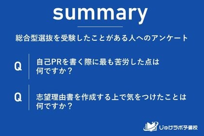 【総合型選抜】自己PR・志望理由書作成で浮かび上がる苦悩と成功戦略の全貌