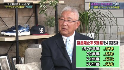 若松勉とわんわん泣いた」大矢明彦氏がスワローズ初優勝裏話を披露