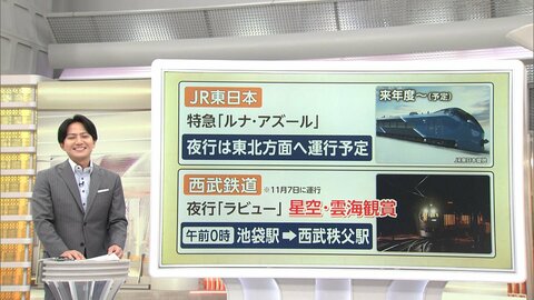 「夜行列車」に再び注目　1日限り“夜行新幹線”に笑顔　鉄道各社が続々　ポイントはコスパとプレミア感　“快適グッズ”も進化中