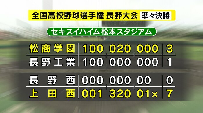 準々決勝