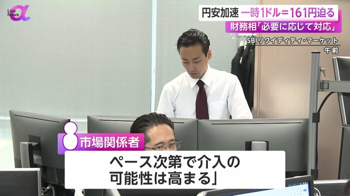 27日午前のSBIリクイディティ・マーケットの様子