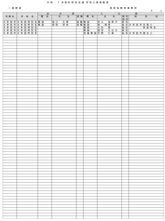 （南筑後教育事務所／小・中・義務教育・特別支援学校）