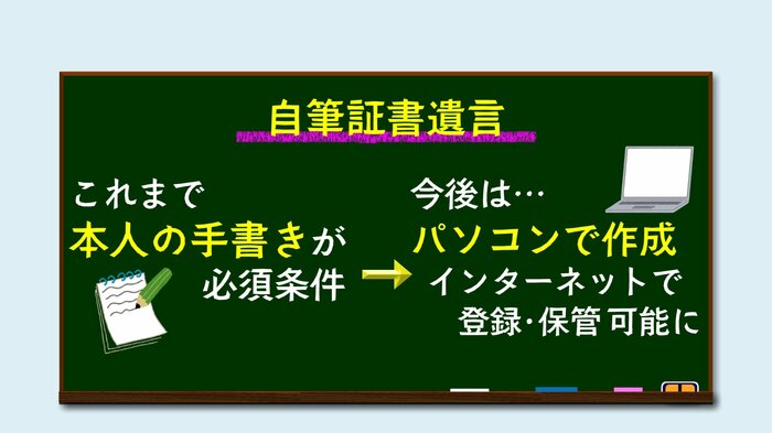 テレビ大分