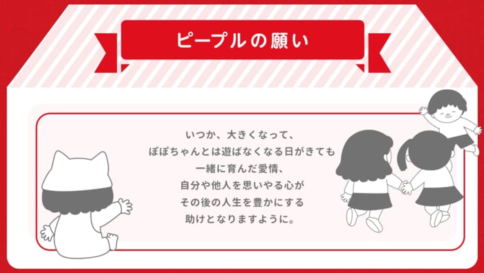 (出典:ピープル)