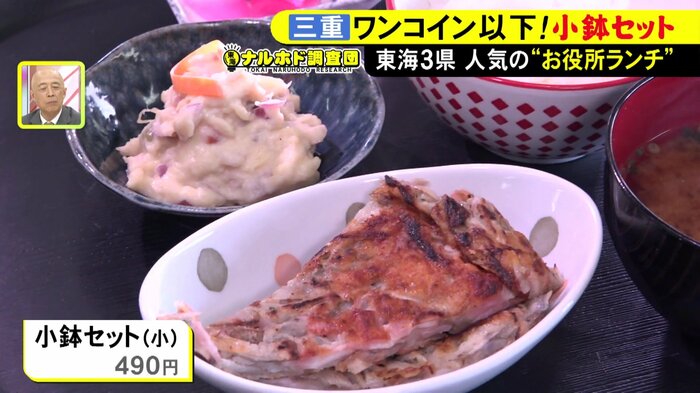 ニュースONE