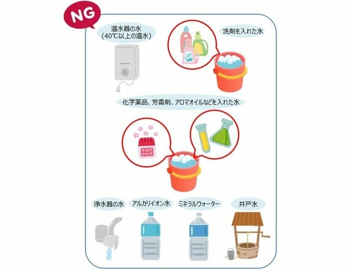 出典：パナソニック