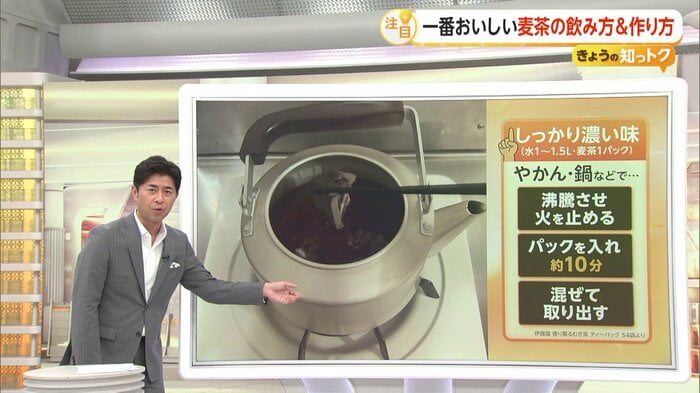 しっかり濃い味の出し方
