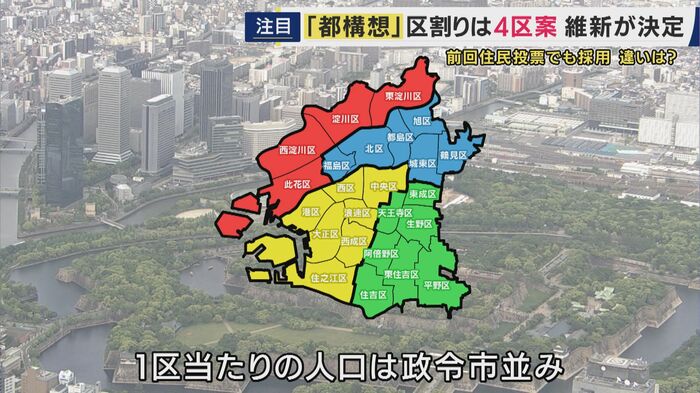 「副首都を担うのにふさわしい」