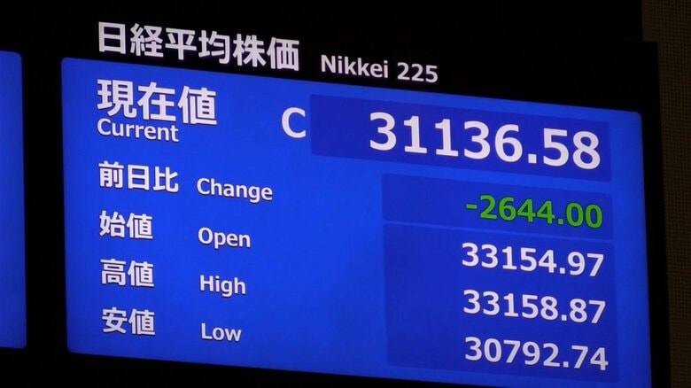 “トランプショック”で歴代3位の大幅下落…7日の株価は2644円安い3万1136円58銭で取引終了　世界的な株安連鎖｜FNNプライムオンライン