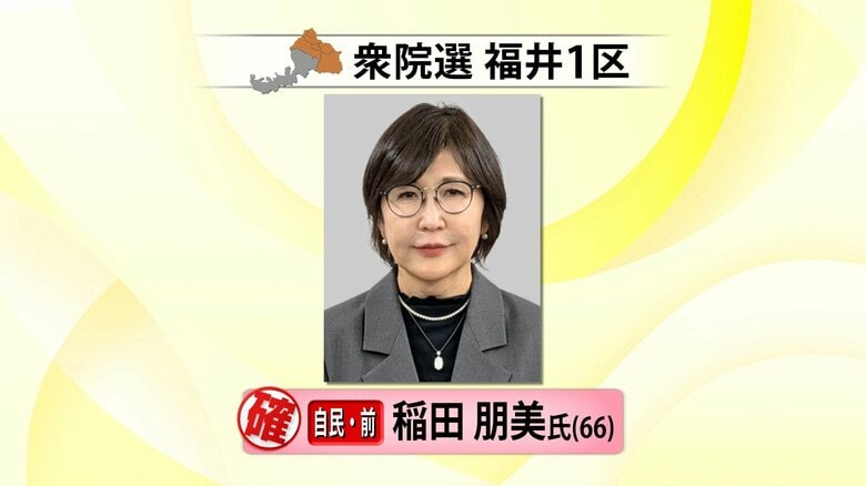 【速報】衆院選・福井1区　自民・前職の稲田朋美氏（66）が当選確実｜FNNプライムオンライン