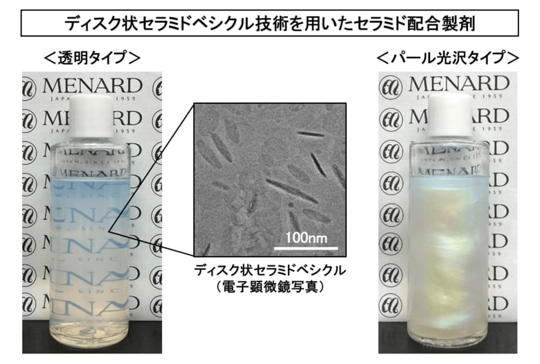セラミドの安定配合と様々な見た目を両立する独自の製剤技術を開発 ディスク状ベシクルで透明・パール光沢をもつセラミド製剤を実現