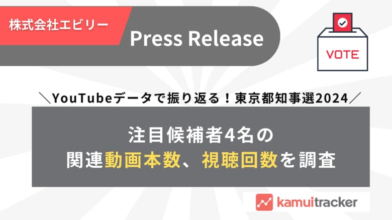 開票結果上位4名の関連動画本数、視聴回数を調査