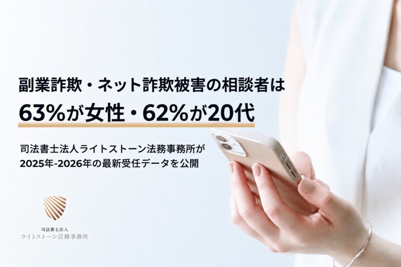 副業詐欺・ネット詐欺被害の相談者は63%が女性・62%が20代