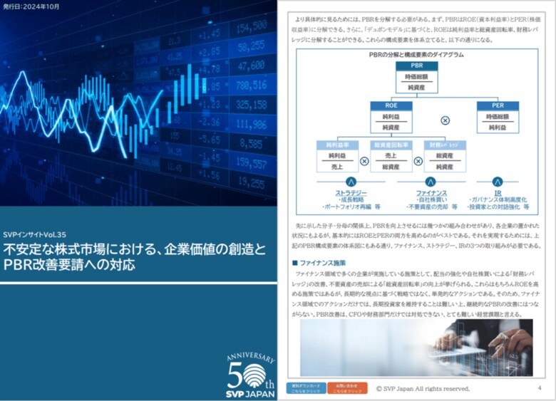 SVPインサイト 不安定な株式市場における、企業価値の創造とPBR改善要請への対応