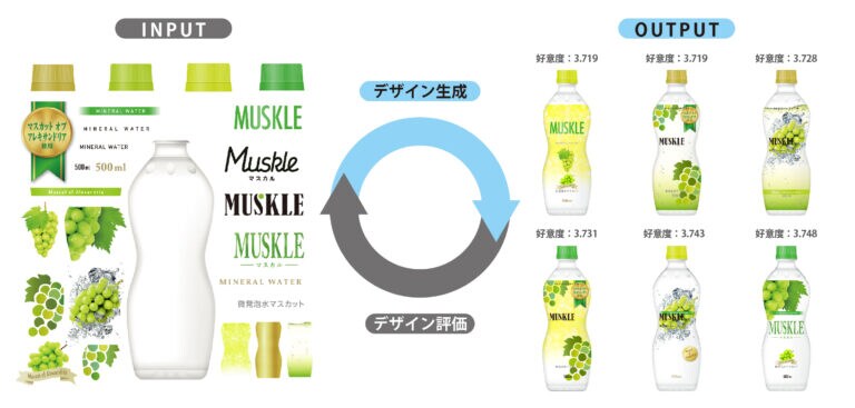 （出典：プラグ）