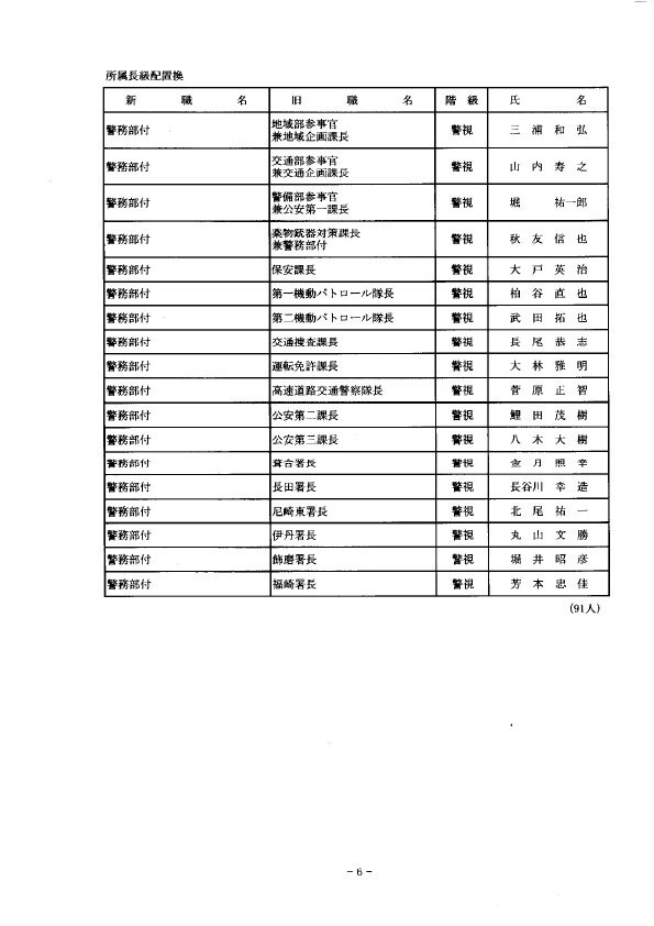 3月26日付