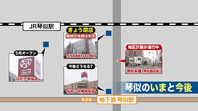 新旧入り混じる琴似の商業施設