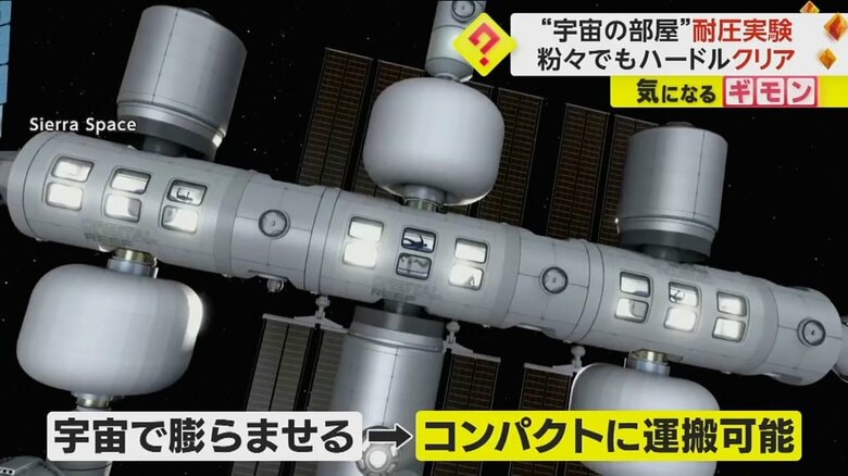 風船のように膨らませるため、宇宙までコンパクトに運べる
