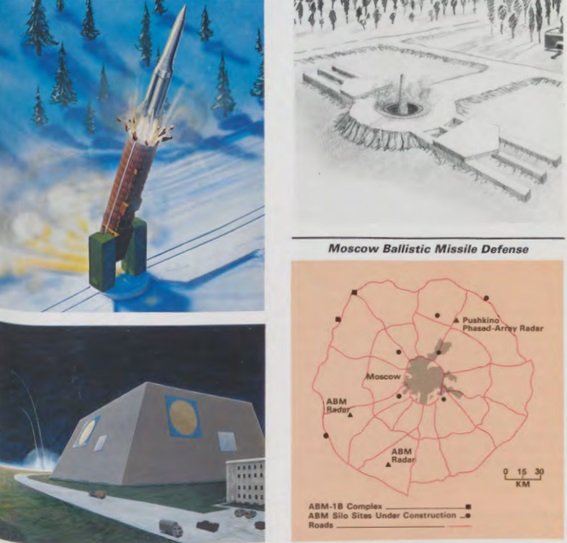 旧ソ連のABMシステム（米国防総省ソヴィエト・ミリタリー・パワー 1985より）