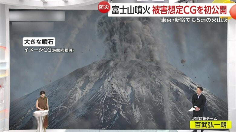 富士山噴火：大きな噴石