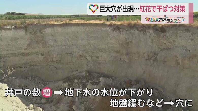 落ちると危険。地下水が少なくなり、井戸を増やすとさらに地下水の水位が下がる悪循環だ