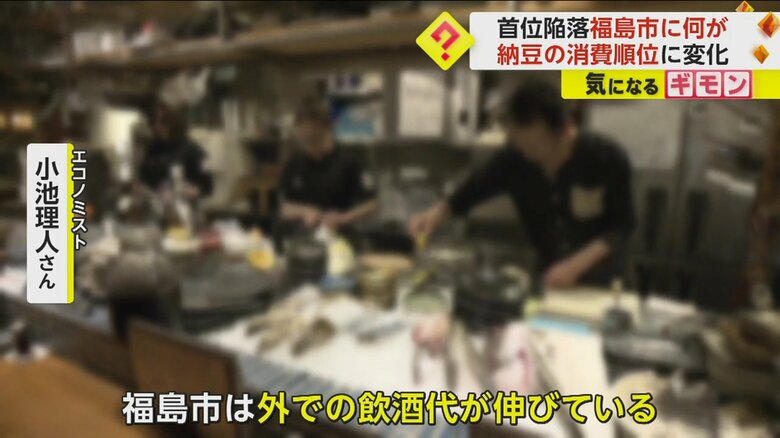 福島市で納豆消費量が下がっている背景に、外での飲食代が伸びていることがあるという