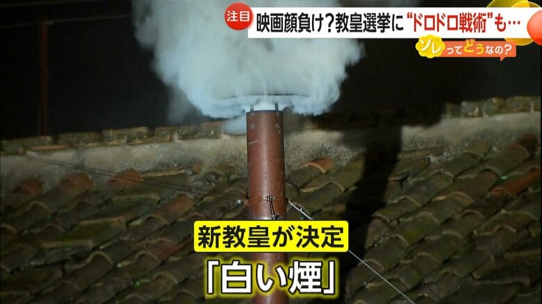 新しい教皇が決まれば「白い煙」で外部に告知