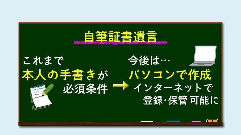 テレビ大分