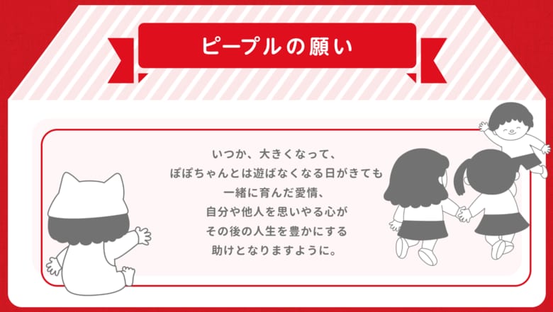 （出典:ピープル）