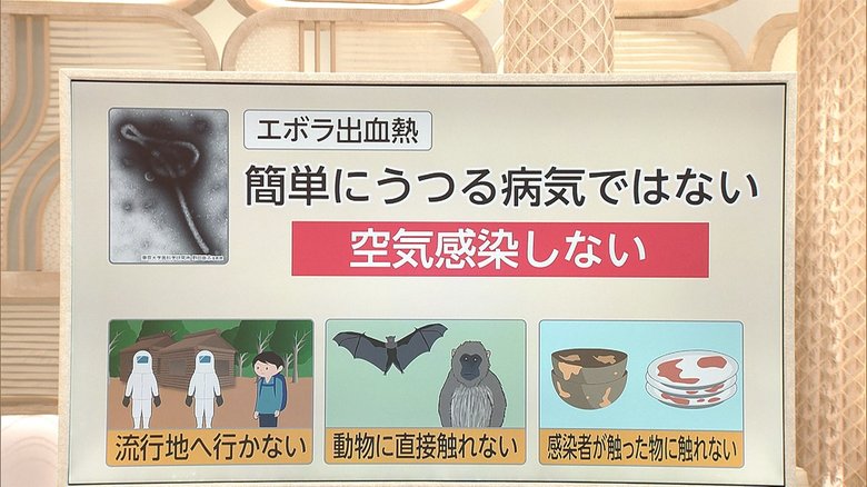 3分でわかるキーワード 「エボラ出血熱」疑いで緊迫