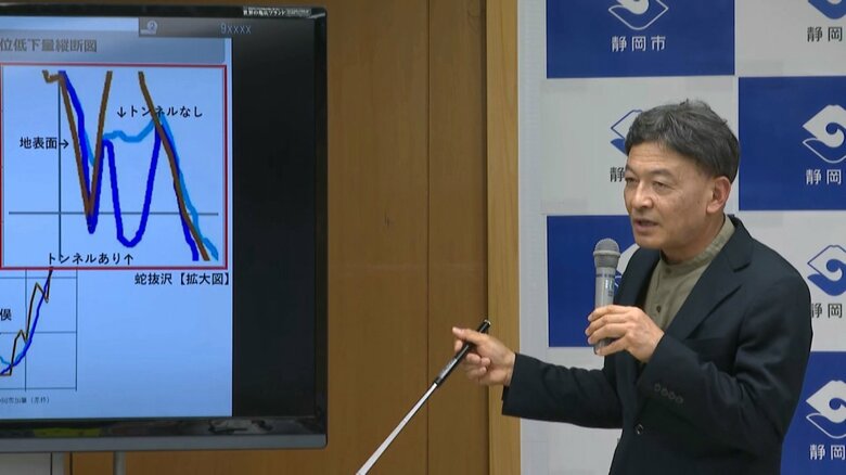 静岡市・難波市長