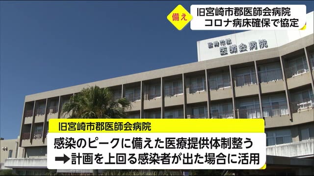 旧宮崎市郡医師会病院活用で協定 宮崎県