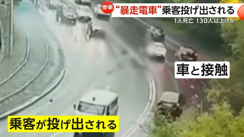 電車から投げ出された乗客が車た接触する様子